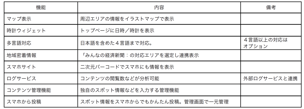 minkei5